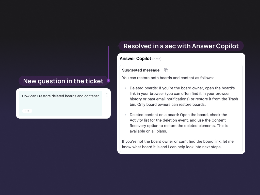 AI Copilot by Pluno primary marketing image — Knowledge and Content Management app on the Zendesk Marketplace